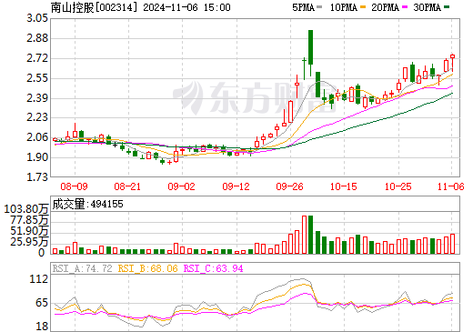 2024年11月 第462页